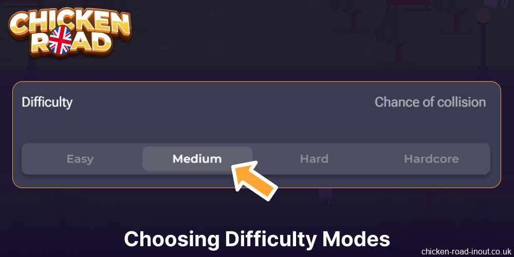 The difficulty options available in the Chicken Road game