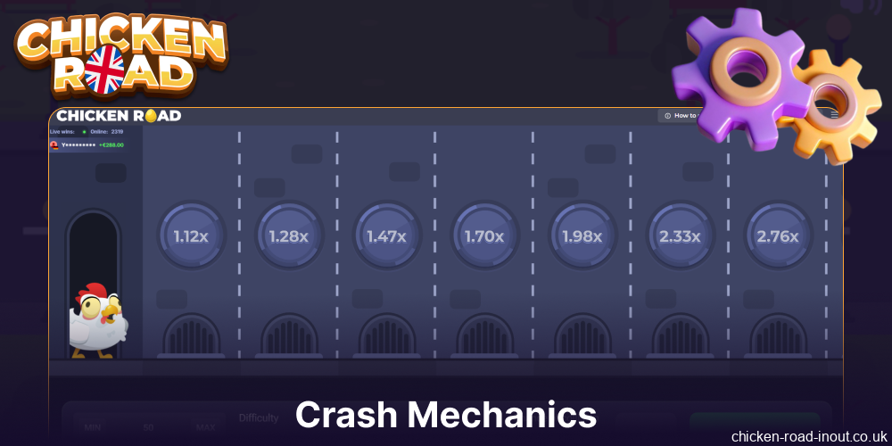 Chicken Road game crash mechanics in the UK