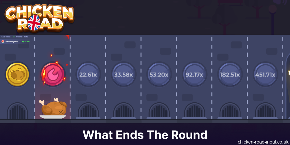 The way a round can end in the Chicken Road game